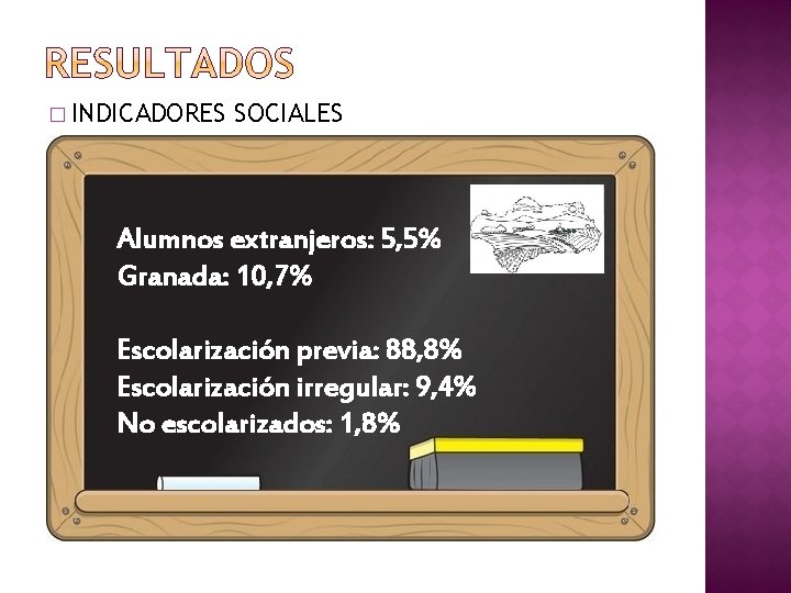 � INDICADORES Americanos SOCIALES Europeos Africanos 15% Alumnos extranjeros: 5, 5% Granada: 10, 7%