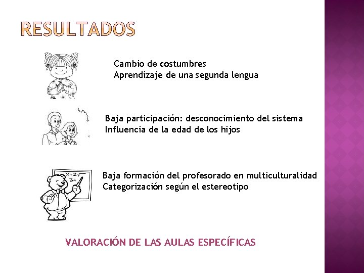 Cambio de costumbres Aprendizaje de una segunda lengua Baja participación: desconocimiento del sistema Influencia