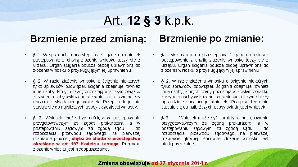 Art. 12 § 3 k. p. k. Brzmienie po zmianie: Brzmienie przed zmianą: •