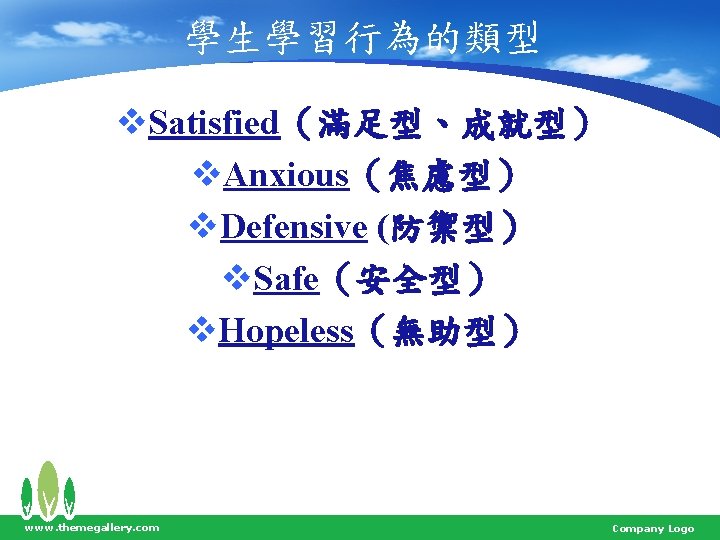 學生學習行為的類型 v. Satisfied（滿足型、成就型） v. Anxious（焦慮型） v. Defensive (防禦型） v. Safe（安全型） v. Hopeless（無助型） www. themegallery.