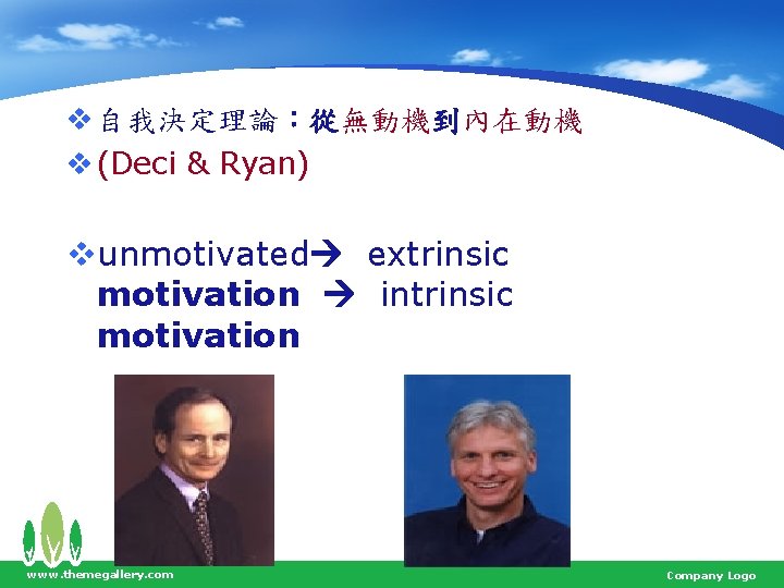 v 自我決定理論：從無動機到內在動機 v (Deci & Ryan) vunmotivated extrinsic motivation intrinsic motivation www. themegallery. com