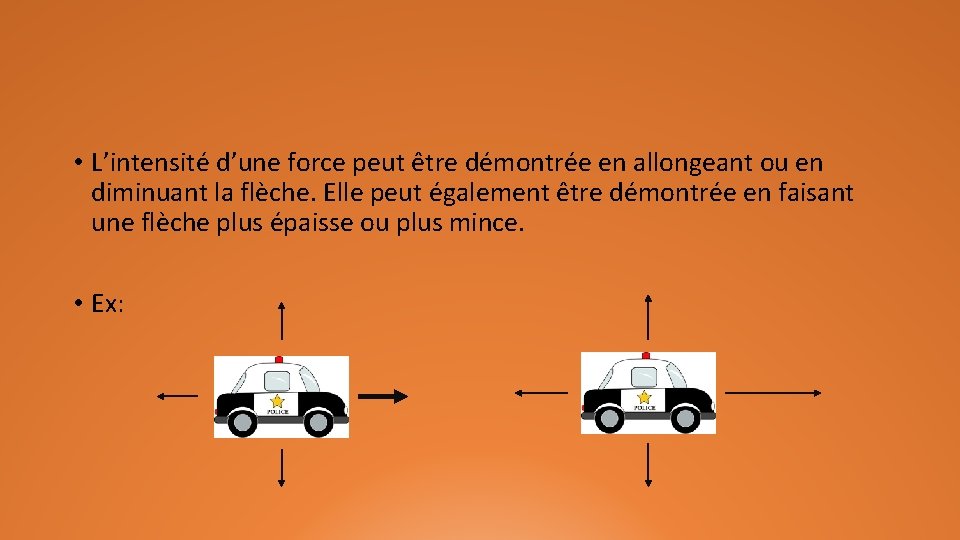 • L’intensité d’une force peut être démontrée en allongeant ou en diminuant la