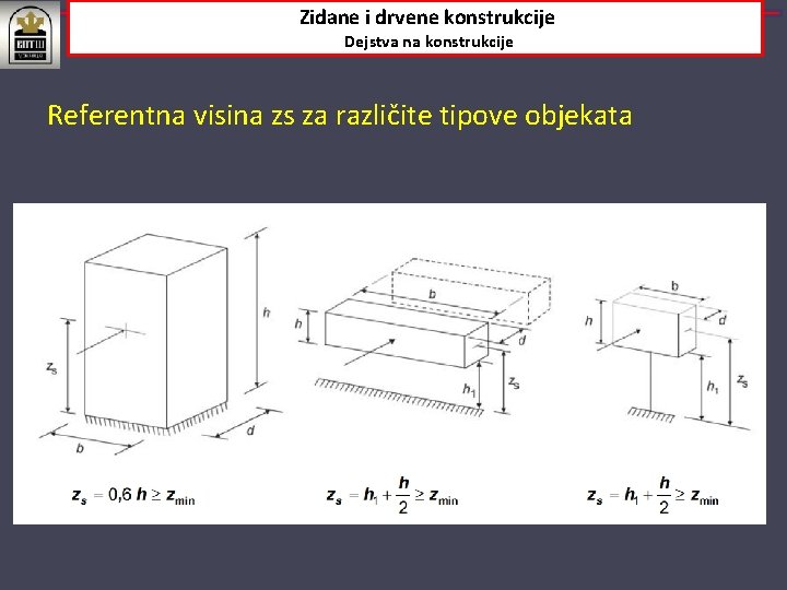 Zidane i drvene konstrukcije Dejstva na konstrukcije Referentna visina zs za različite tipove objekata