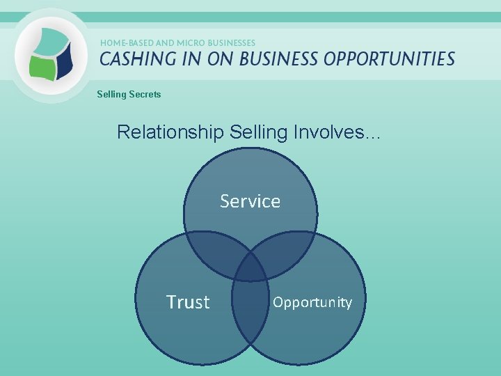 Selling Secrets Relationship Selling Involves… Service Trust Opportunity 