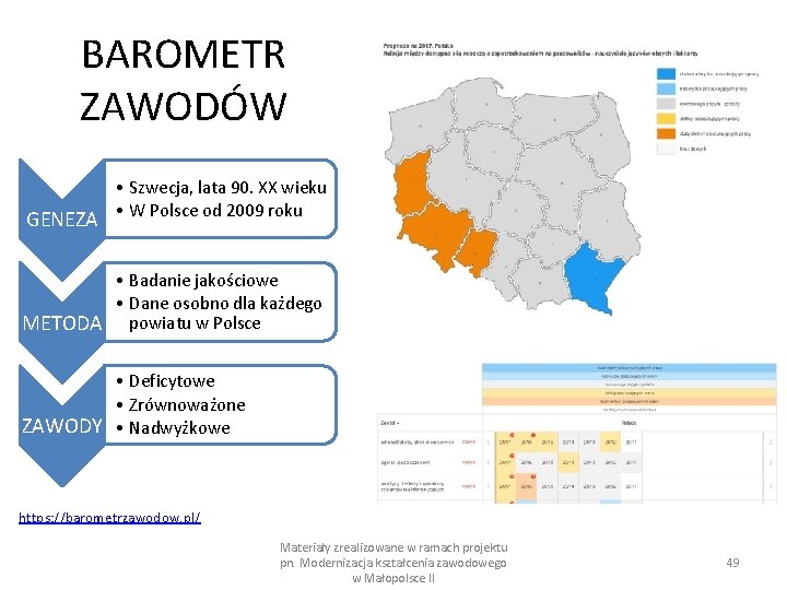 BAROMETR ZAWODÓW GENEZA • Szwecja, lata 90. XX wieku • W Polsce od 2009