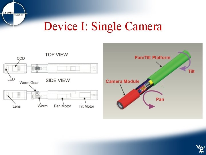 Device I: Single Camera 