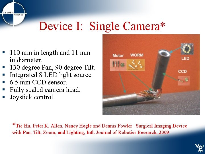 Device I: Single Camera* § 110 mm in length and 11 mm in diameter.