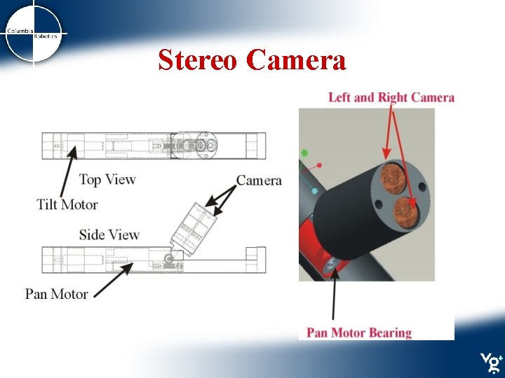 Stereo Camera 