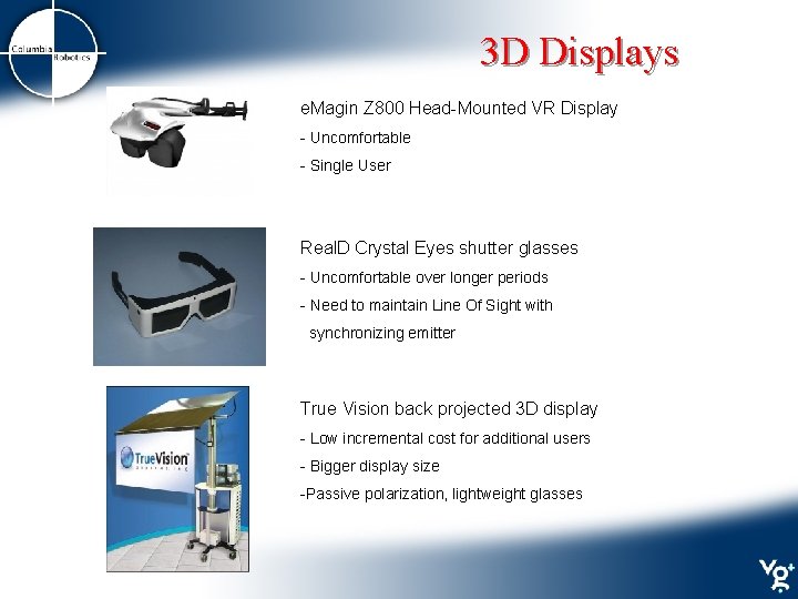 3 D Displays e. Magin Z 800 Head-Mounted VR Display - Uncomfortable - Single