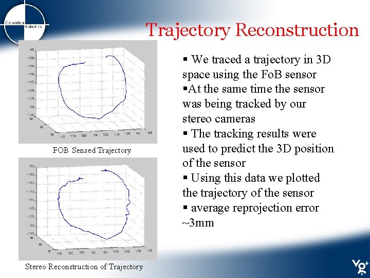 Trajectory Reconstruction FOB Sensed Trajectory Stereo Reconstruction of Trajectory § We traced a trajectory
