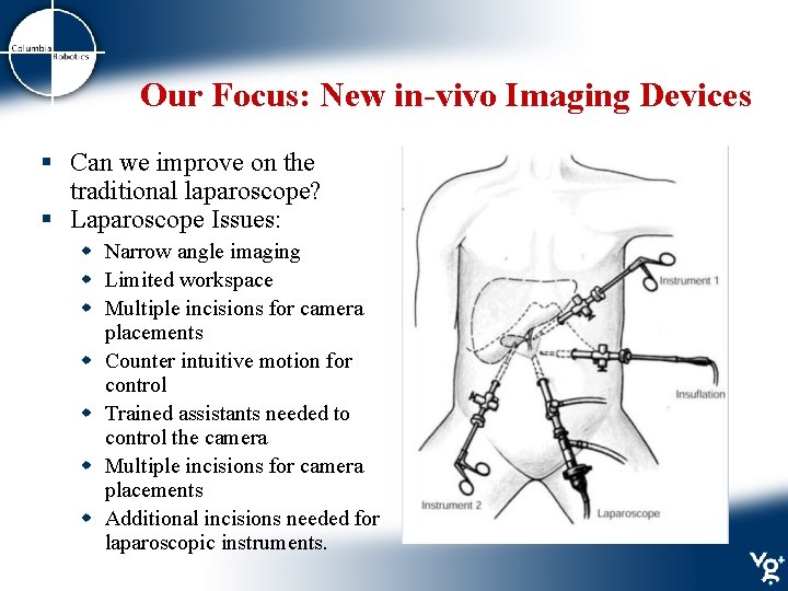 Our Focus: New in-vivo Imaging Devices § Can we improve on the traditional laparoscope?