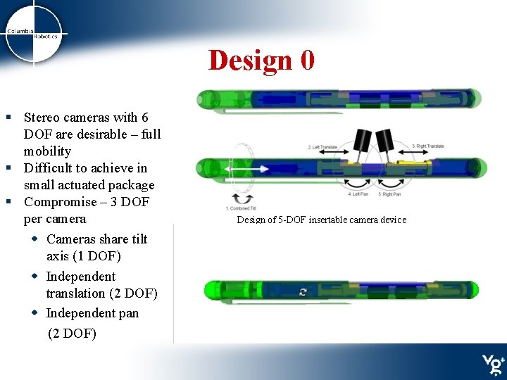 Design 0 § Stereo cameras with 6 DOF are desirable – full mobility §