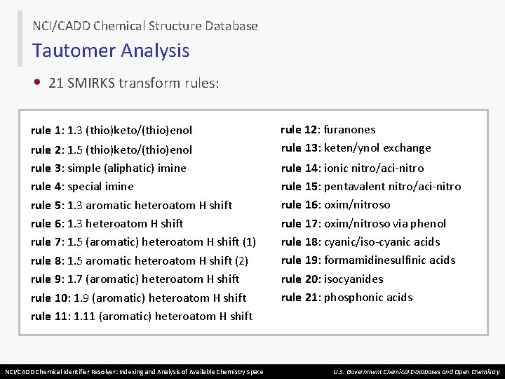 NCI/CADD Chemical Structure Database Tautomer Analysis • 21 SMIRKS transform rules: rule 1: 1.