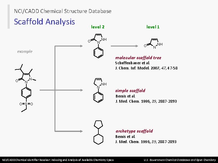 NCI/CADD Chemical Structure Database Scaffold Analysis level 1 level 2 O N NH O