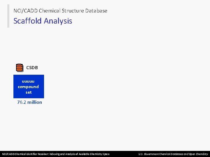 NCI/CADD Chemical Structure Database Scaffold Analysis CSDB uuuuu compound set 76. 2 million NCI/CADD