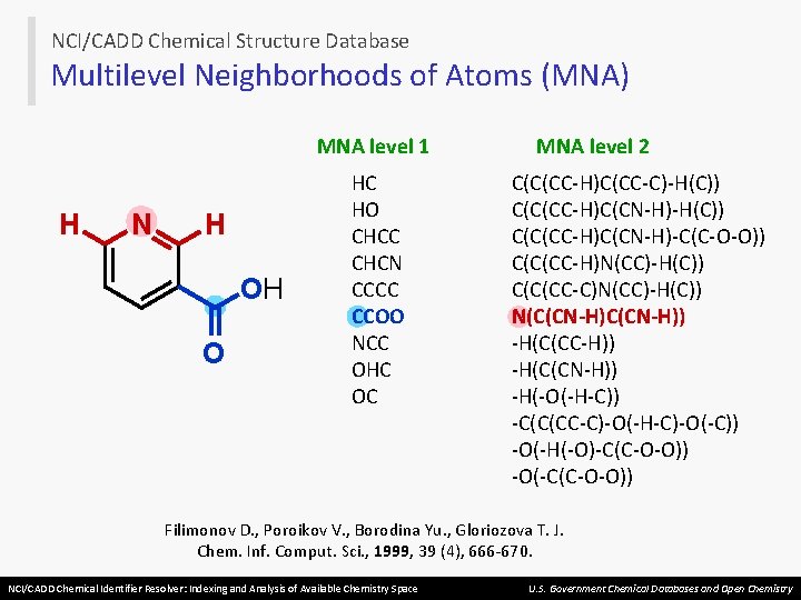 NCI/CADD Chemical Structure Database Multilevel Neighborhoods of Atoms (MNA) MNA level 1 H N