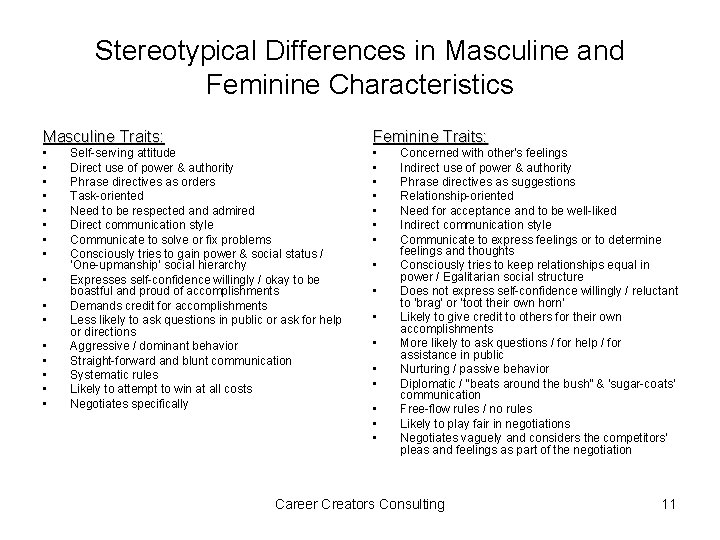 Stereotypical Differences in Masculine and Feminine Characteristics Masculine Traits: • • • • Feminine