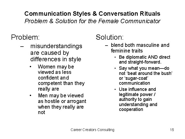 Communication Styles & Conversation Rituals Problem & Solution for the Female Communicator Problem: –