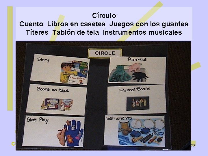 Círculo Cuento Libros en casetes Juegos con los guantes Títeres Tablón de tela Instrumentos