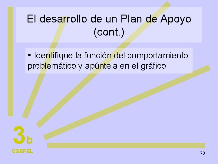 El desarrollo de un Plan de Apoyo (cont. ) • Identifique la función del