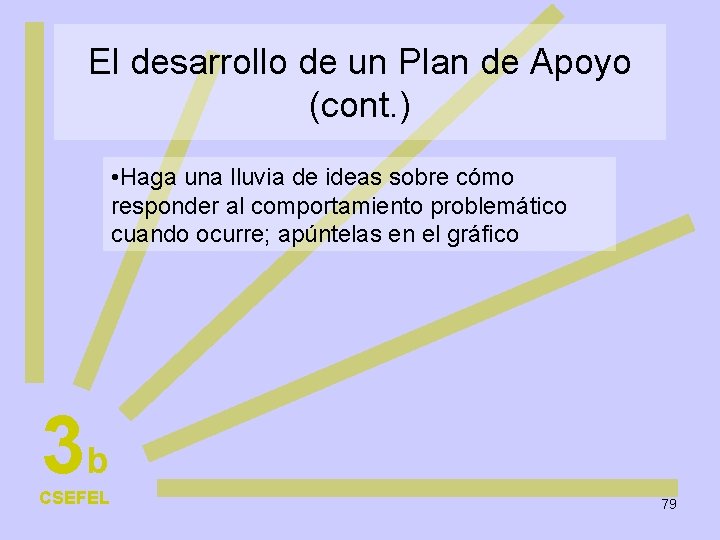 El desarrollo de un Plan de Apoyo (cont. ) • Haga una lluvia de