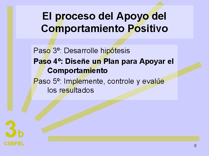 El proceso del Apoyo del Comportamiento Positivo Paso 3º: Desarrolle hipótesis Paso 4º: Diseñe