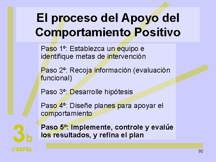 El proceso del Apoyo del Comportamiento Positivo Paso 1º: Establezca un equipo e identifique