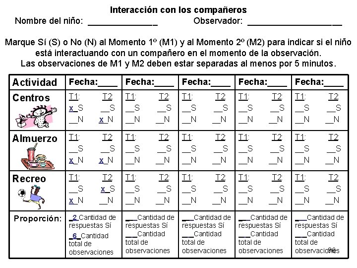 Interacción con los compañeros Nombre del niño: _______ Observador: __________ Marque Sí (S) o