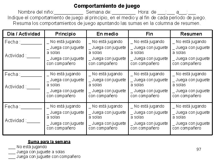 Comportamiento de juego Nombre del niño: ______ Semana de: _____ Hora: de ___: ___