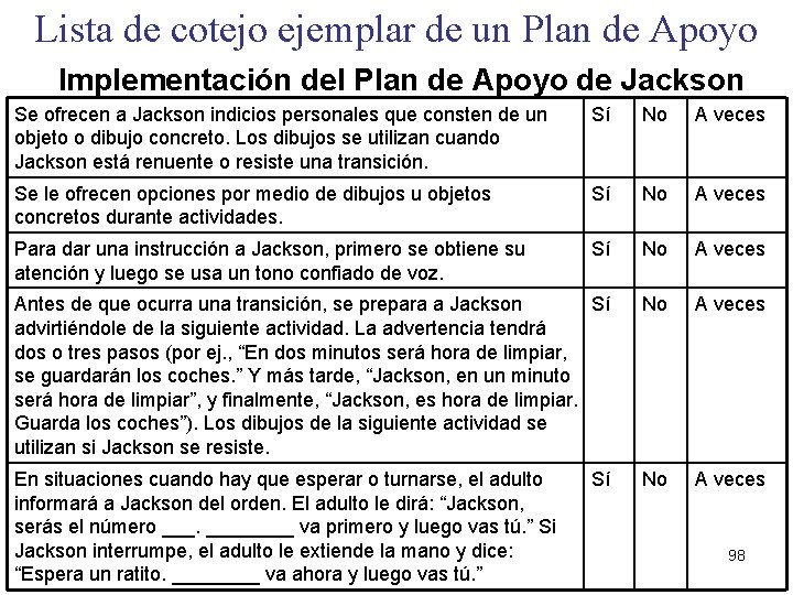 Lista de cotejo ejemplar de un Plan de Apoyo Implementación del Plan de Apoyo