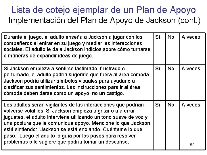 Lista de cotejo ejemplar de un Plan de Apoyo Implementación del Plan de Apoyo