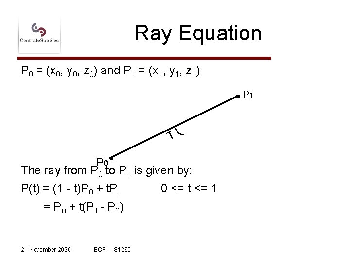 Ray Equation P 0 = (x 0, y 0, z 0) and P 1
