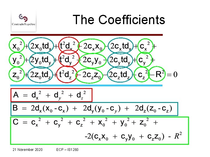 The Coefficients 21 November 2020 ECP – IS 1260 