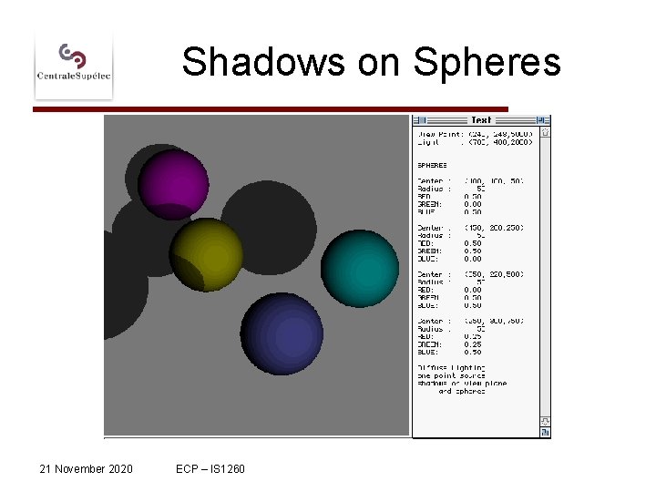 Shadows on Spheres 21 November 2020 ECP – IS 1260 