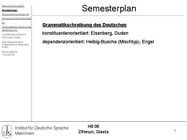 Semesterplan Was ist Grammatik? Semesterplan Flexionsmorphologie (4) Syntax und Morphosyntax (6) Grammatikschreibung des Deutschen