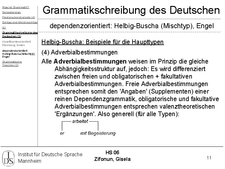 Was ist Grammatik? Semesterplan Flexionsmorphologie (4) Syntax und Morphosyntax (6) Grammatikschreibung des Deutschen dependenzorientiert: