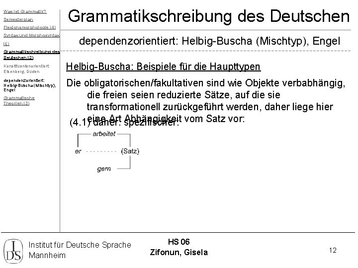 Was ist Grammatik? Semesterplan Flexionsmorphologie (4) Syntax und Morphosyntax (6) Grammatikschreibung des Deutschen dependenzorientiert: