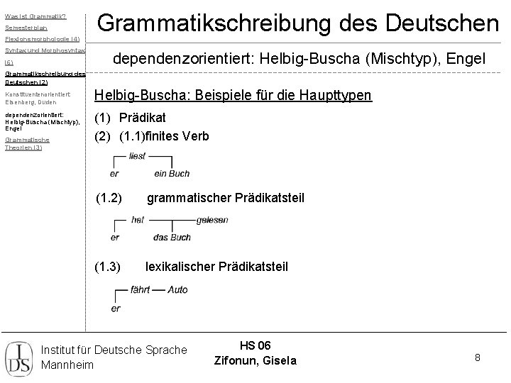Was ist Grammatik? Semesterplan Flexionsmorphologie (4) Syntax und Morphosyntax (6) Grammatikschreibung des Deutschen dependenzorientiert: