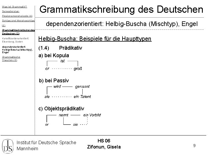 Was ist Grammatik? Semesterplan Flexionsmorphologie (4) Syntax und Morphosyntax (6) Grammatikschreibung des Deutschen dependenzorientiert: