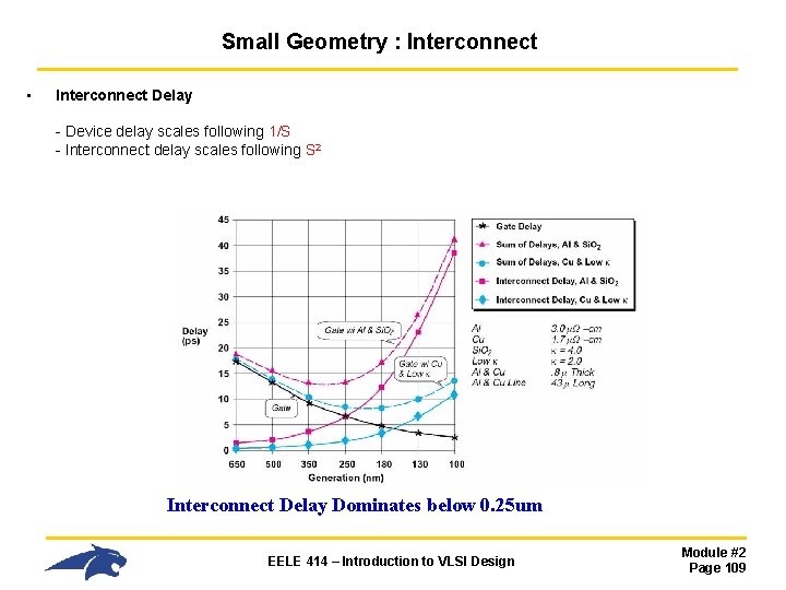 Small Geometry : Interconnect • Interconnect Delay - Device delay scales following 1/S -