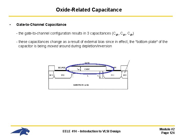 Oxide-Related Capacitance • Gate-to-Channel Capacitance - the gate-to-channel configuration results in 3 capacitances (Cgb,