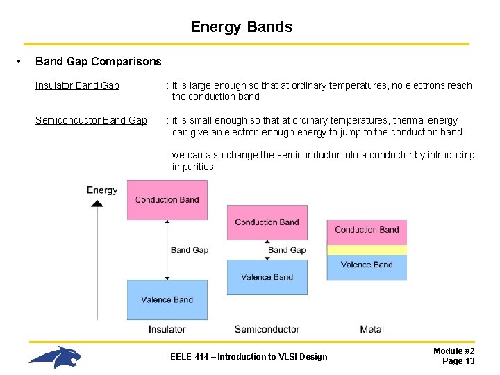 Energy Bands • Band Gap Comparisons Insulator Band Gap : it is large enough