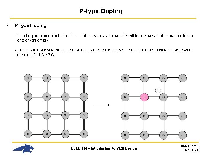 P-type Doping • P-type Doping - inserting an element into the silicon lattice with