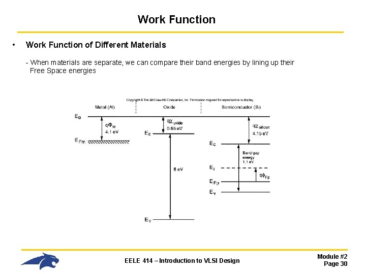 Work Function • Work Function of Different Materials - When materials are separate, we