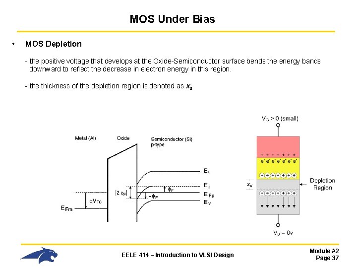 MOS Under Bias • MOS Depletion - the positive voltage that develops at the