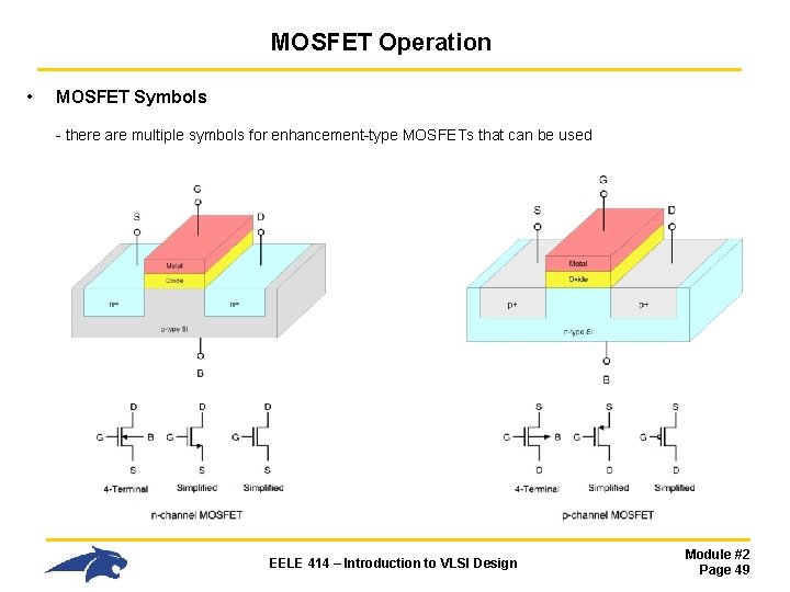 MOSFET Operation • MOSFET Symbols - there are multiple symbols for enhancement-type MOSFETs that