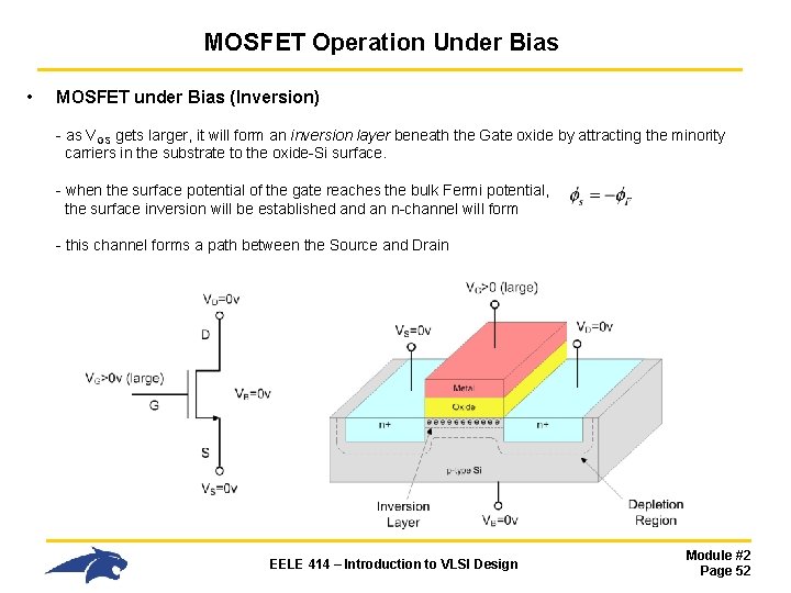 MOSFET Operation Under Bias • MOSFET under Bias (Inversion) - as VGS gets larger,