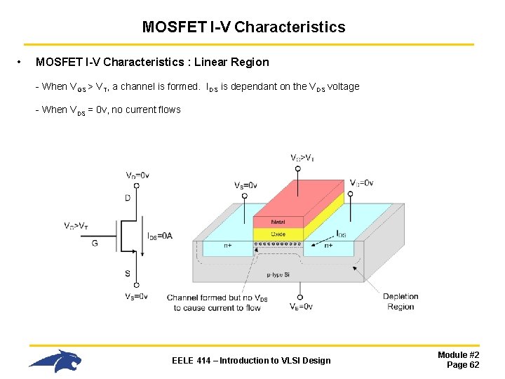 MOSFET I-V Characteristics • MOSFET I-V Characteristics : Linear Region - When VGS >