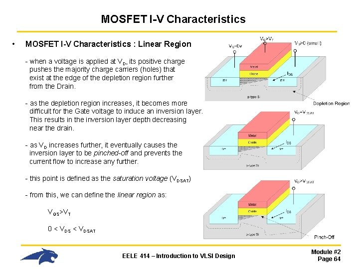 MOSFET I-V Characteristics • MOSFET I-V Characteristics : Linear Region - when a voltage