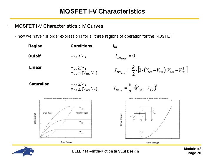 MOSFET I-V Characteristics • MOSFET I-V Characteristics : IV Curves - now we have